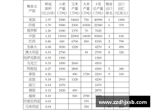 AG贵宾会NBA球员排名及其影响因素分析