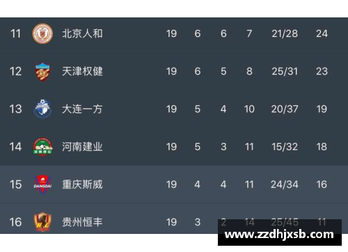 AG贵宾会恒大主场大胜上海申花，登顶中超积分榜，球队状态火热表现出色 - 副本