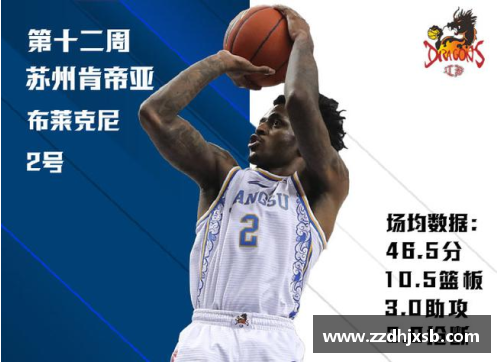AG贵宾会安东尼奥-布莱克尼在CBA新赛季状态回暖，带领球队取得连胜